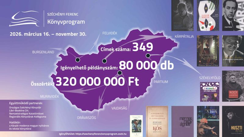 Nyolcvanezer könyv a Kárpát-medence magyar könyvtáraiba